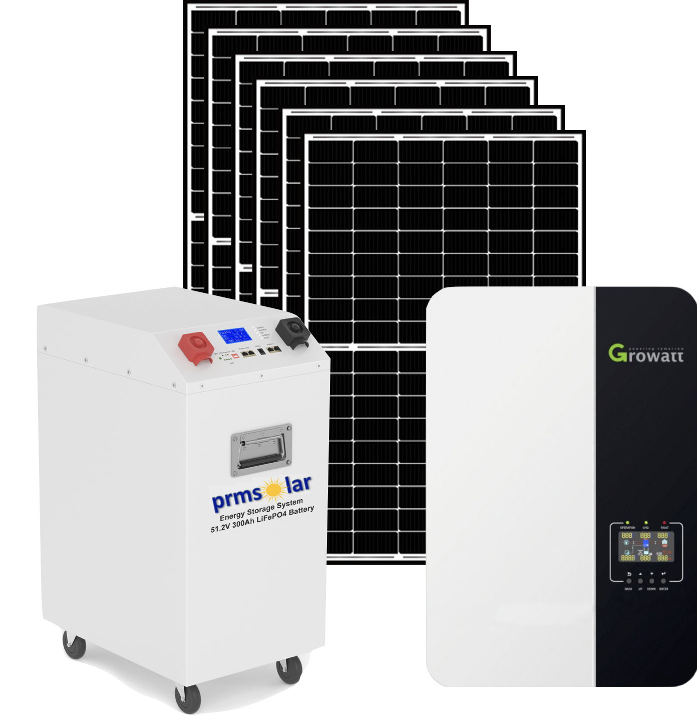 Basic residential solar package