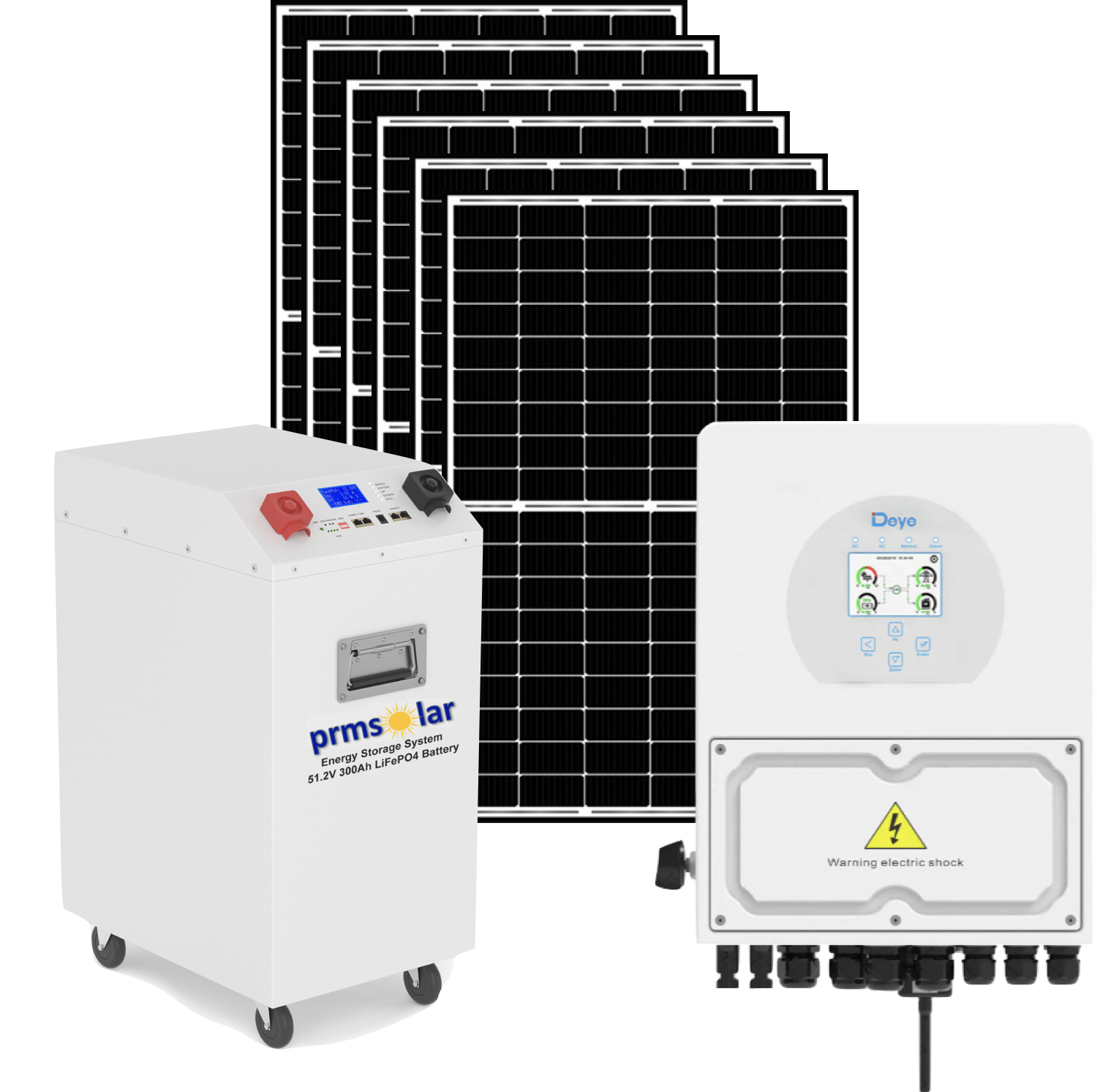 Premium residential solar package